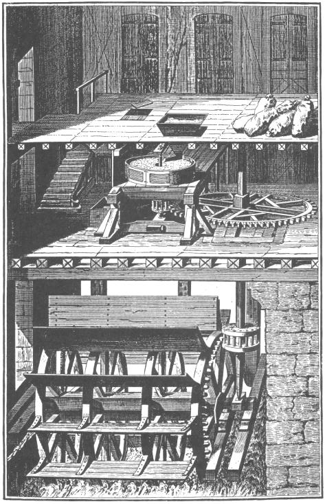 Early waterwheels used mechanical energy to grind grains and