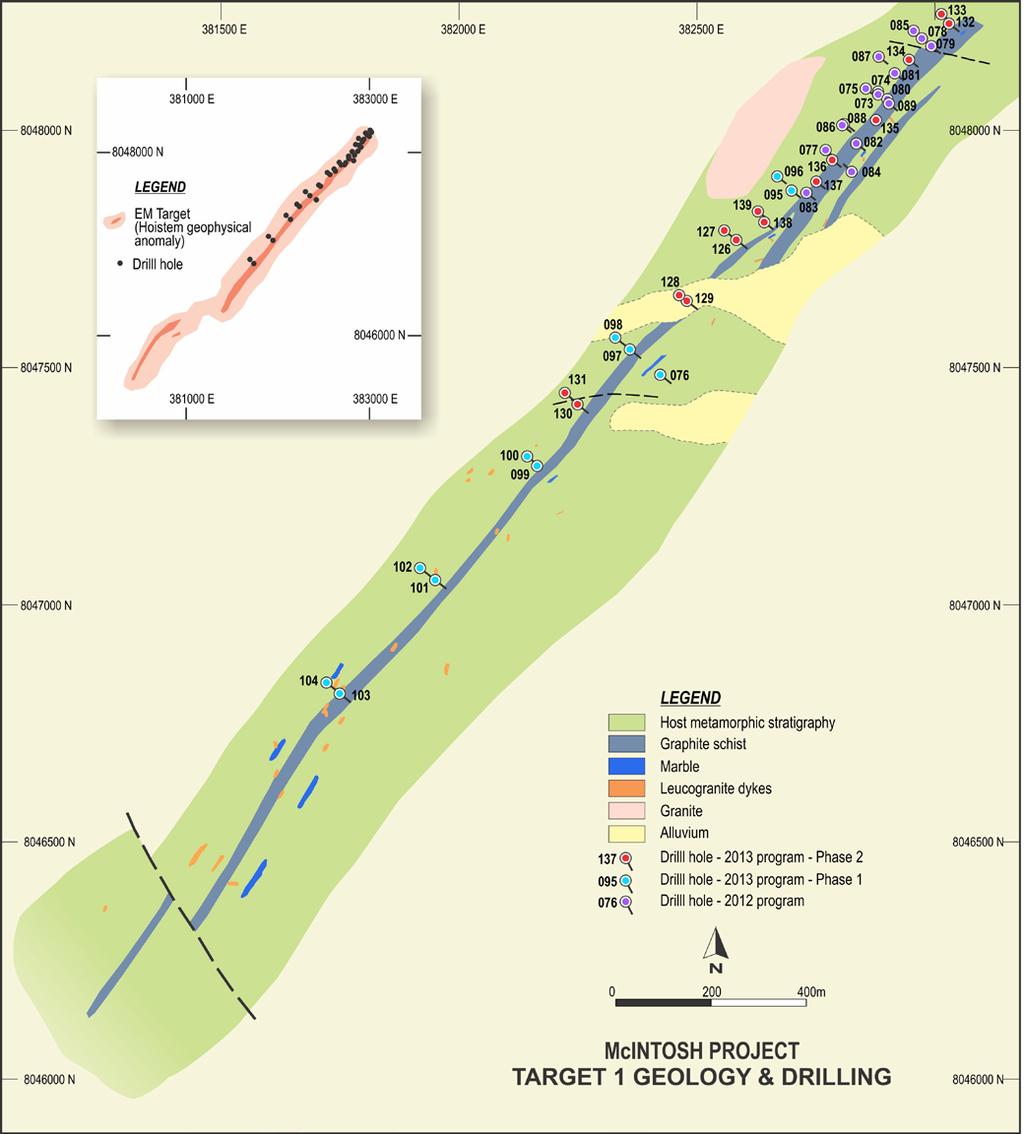 Figure 2. Target 1 aphite schist horizon showing RC and diamond drill hole collars over three campaigns in 2012 and 2013.