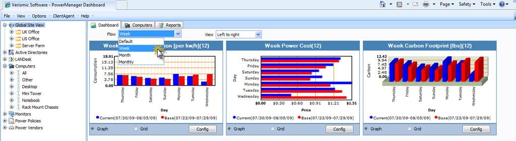 with little or no administrative overhead. Verismic Power Manager also provides more than 100 context-sensitive reports.