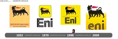 ISO 37001 Certification Eni S.p.A., an Italian multinational oil and gas company, headquartered in Rome, Italy.