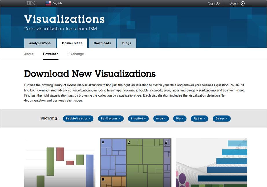 New visualizations are a simple download away Browse, find and download visualizations