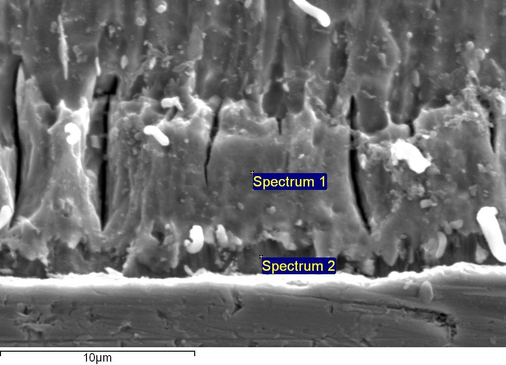 SEM Analysis Report Job Number: P0EMR948 08-26-2014 Client: Rich Gianforcaro Company: Elzly Technology Corporation Figure 25 Mag = 5000X B-HDG I coated at EAG- MN Spectrum 1 Figure 26 C O Al 0 1 2 3