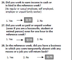 Selected LFS questions Employment