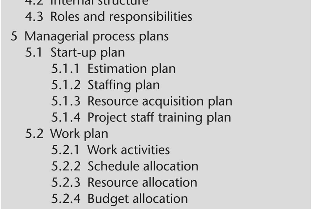 Acceptance criteria for the work product The detailed budget as a function of time, allocated to» Project