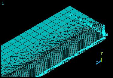 and displacement constraints on finite element model are shown in Figure 5 and Figure 6. 2.3.