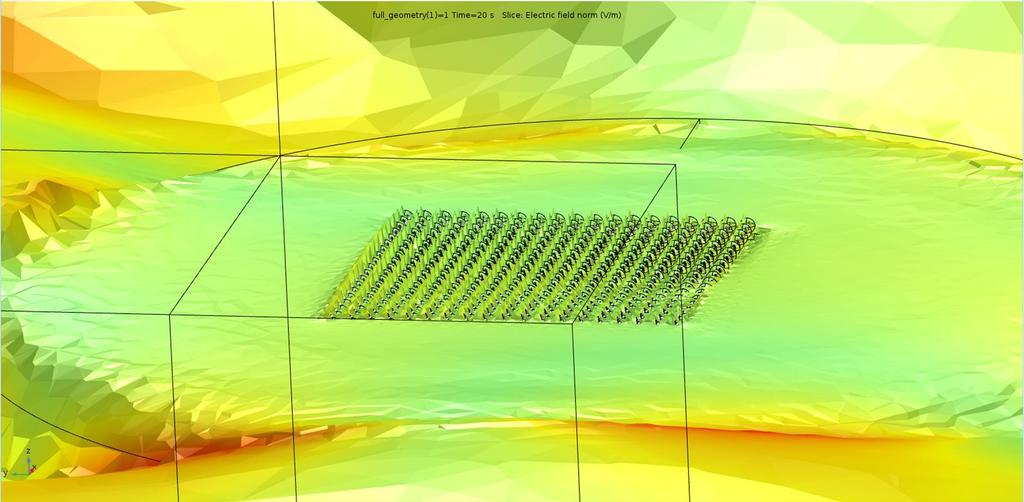 Simulation: DMLS Dynamic Thermal Field Results Model IV (cont.