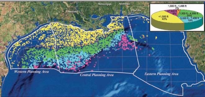 3858 OFFSORE ACTIVE PLATFORMS IN THE GULF OF MEXICO PUMPING 1,5 MILLION BARRELS OF OIL/DAY AND 46