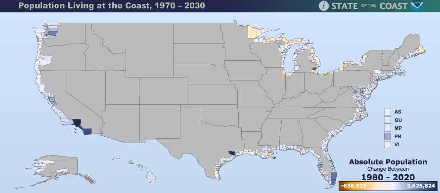 Increasing Coastal Population 39% of US