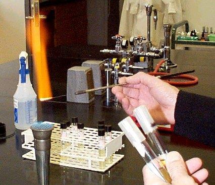 DRY HEAT STERILZTION One of the simplest methods of dry heat sterilization is direct flaming. The familiar example is the sterilization of inoculating loops in microbiology laboratory.