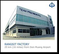 Team Factory Rangsit