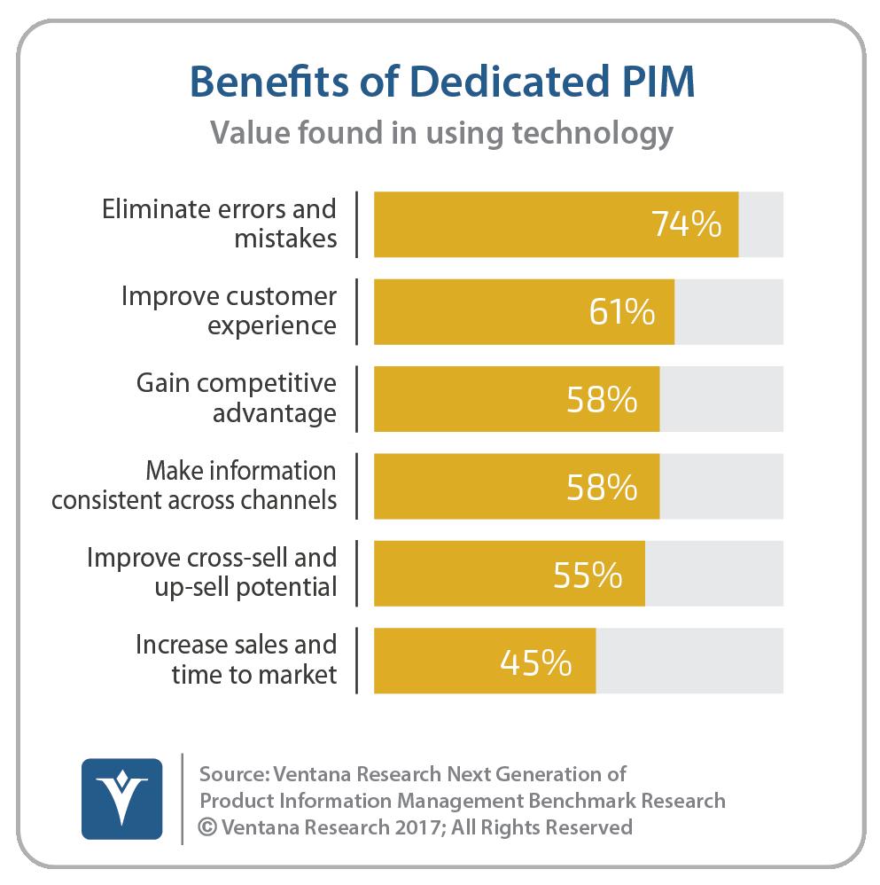 Organizations should not lose sight of what is probably the most essential benefit of PIM, which is improving the customer experience when accessing and interacting with product information.