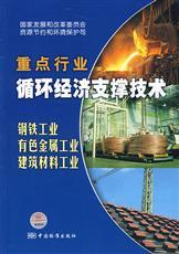 coal, power, petroleum, chemical, papermaking, ferment and leather industries to propose supportive