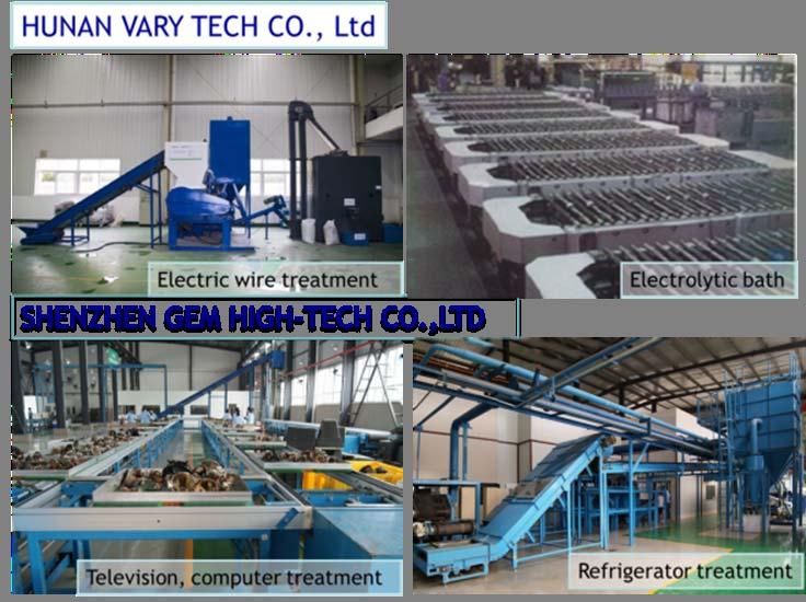 The technological level of recycling industry has achieved prominent progress Typical WEEE recycling factories in China In the field of waste electrical and electronic products recycling in China,