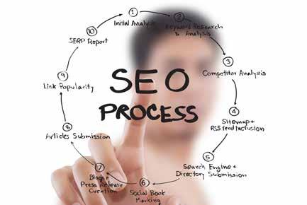 SEO (Search Engine Optimisation) packages At Clear Creative our search engine optimisation (SEO) packages are scalable to meet your business s online marketing targets. The following is an example.
