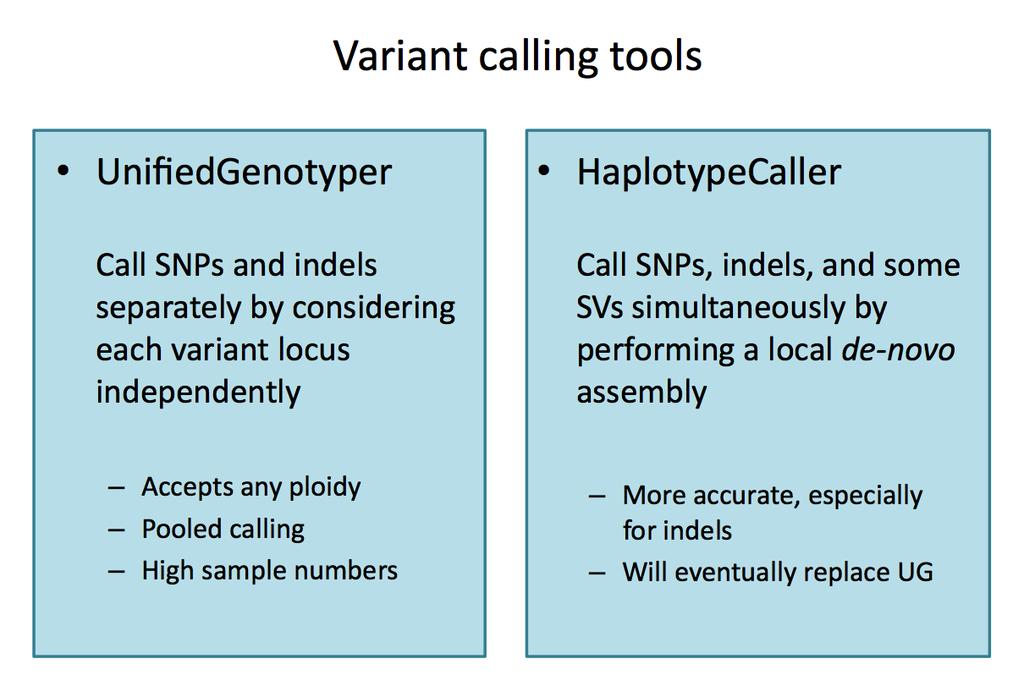 GATK methods for SNP calling Recommended but slow Haploid vs Diploid genomes Warning many SVN callers are designed for diploid genomes.