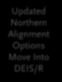 Alignments Updated Northern Alignment