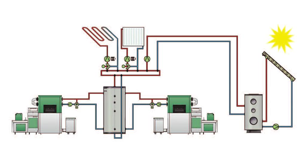 Cascade switching: Using the HERZ BioControl 3000, multiple HERZ boilers equipped with BioContol can be switched to cascade (CAN BUS).