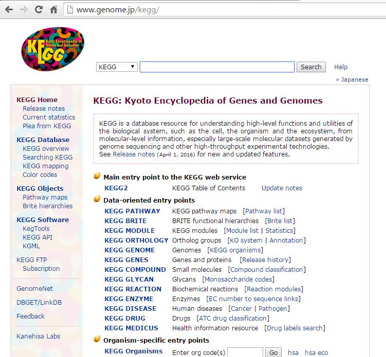 KEGG: is a collection of databases dealing with genomes, biological pathways, diseases, drugs, and chemical substances.
