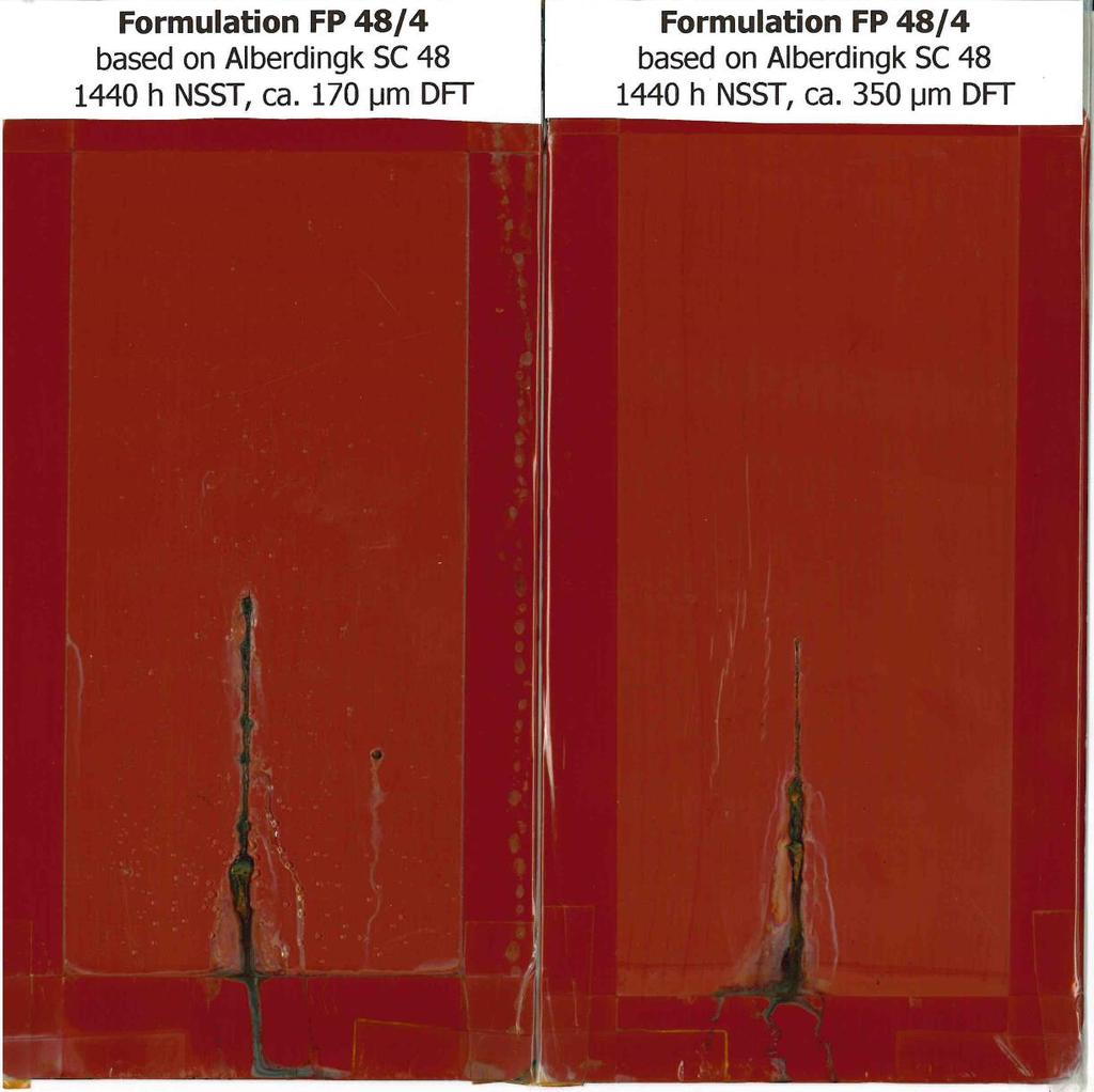 Formulation Proposal FP 48-04 anti-corrosion coating, iron