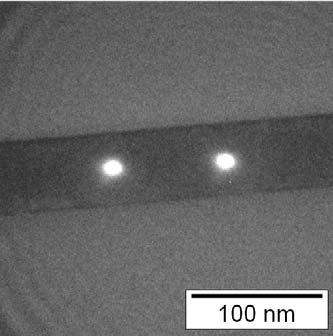 Nano Beam Electron Diffraction (NBED) [001] [110] SSOI SiO 2 Strain [%] + 1,0 + 0,8 + 0,6 + 0,4 + 0,2 0,0-0,2-0,4-0,6-0,8-1,0 <ε> = 0.65 ± 0.
