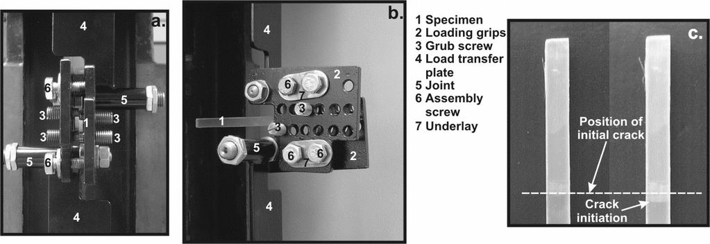 Figure 6. The experimental equipment of the MSCB test, front view (a), side view (b). Crack initiation in the specimen (c).