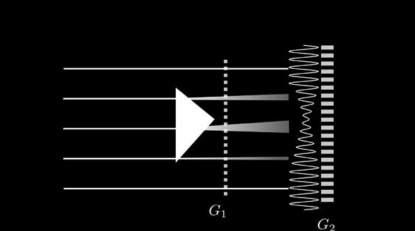 means of the so called phase stepping measurement procedure [12] and subsequent Fourier fringe analysis of the data, the values for the lateral shift of the interference fringes and the degradation