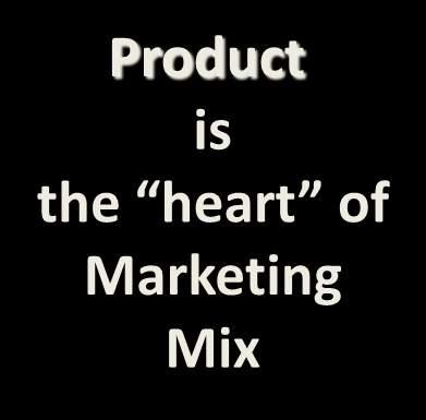 What is a product?