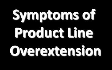 Product Line Contraction Symptoms of Product Line