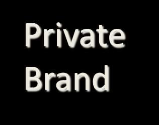 Manufacturer s vs Private Brand Manufacturers Brand The brand name of a