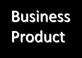 Product Classifications Business Product A product used to