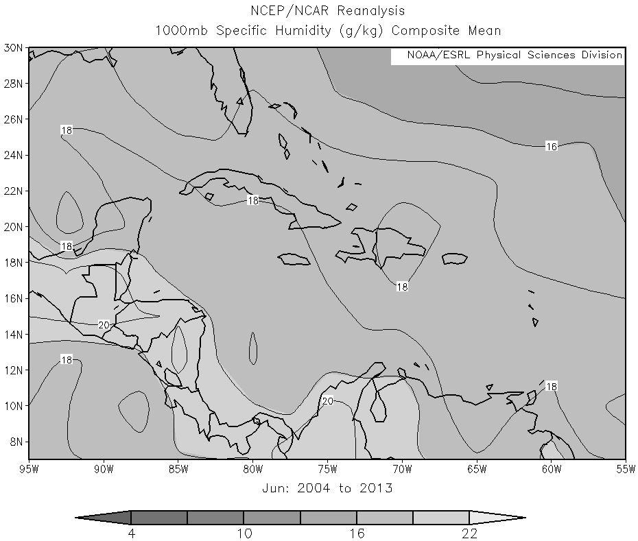 Figure 3: Caribbean water-from-air resource during June. The resource is represented by the composite mean specific humidity for the ten June months during 2004 to 2013.