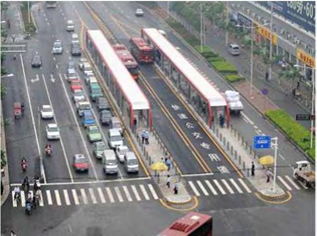 system BRT