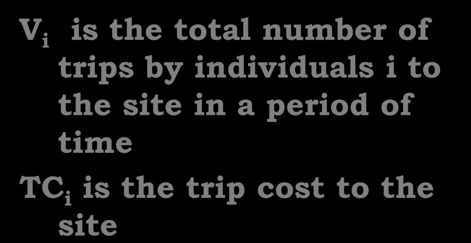 Demand curve for recreation V i = f(tc i ) Trip cost (RM/visit) TC Choke price TC 1 V=f(TC) V i is the total number of trips by individuals i to the site in a period of time TC i is