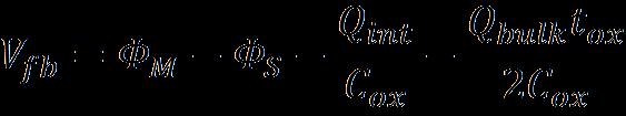 Φ M suggests Fermi-level unpinned 50nm Ir / x TiO 2 / native SiO 2 / p-si / 20nm Pt 2.5 2.0 1.5 1.0 0.5 2 1.5 1 0.