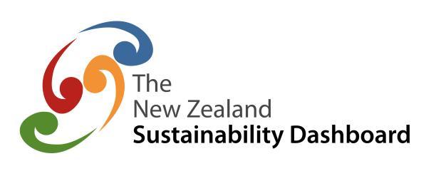 Research Summary 15/02 THE NEW ZEALAND SUSTAINABILITY DASHBOARD FRAMEWORK Building practical tools for sustainability assessment, auditing, reporting and learning is the main aim of the New Zealand