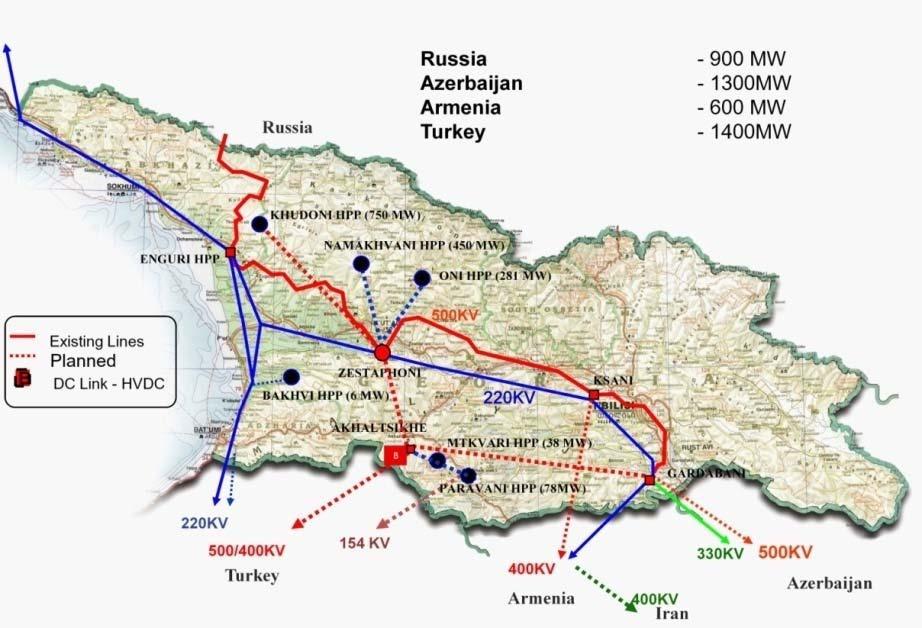 Georgia Transit for Azerbaijani Thermal Electricity to EU