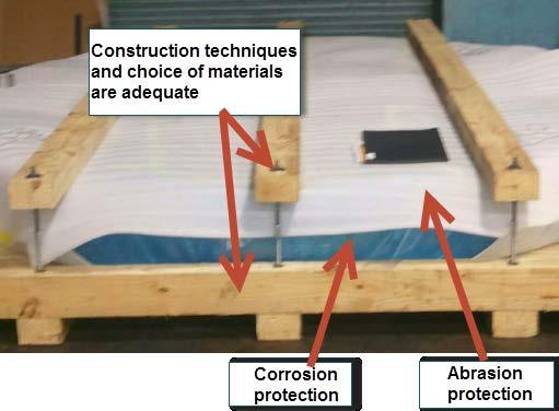 parts Pallets must be sturdy and provide stability as well as separation from the handling equipment while the products