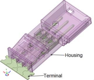 (a) MQS connector (b) MQS Housing Figure 1. MQS connector and its housing Knowledge of the material behavior is an essential ingredient of a FEM.