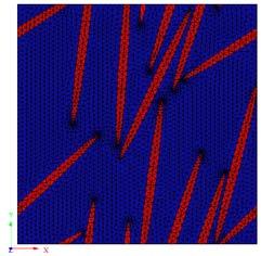 In the first step, the effective properties of the composite were obtained by FEA of an RVE of the microstructure.