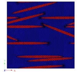 (b) 2-gate mesh and its stress distribution Figure 5. Stress distribution for fiber reinforced materials at element of 8215 3 Discussion and conclusion 3.
