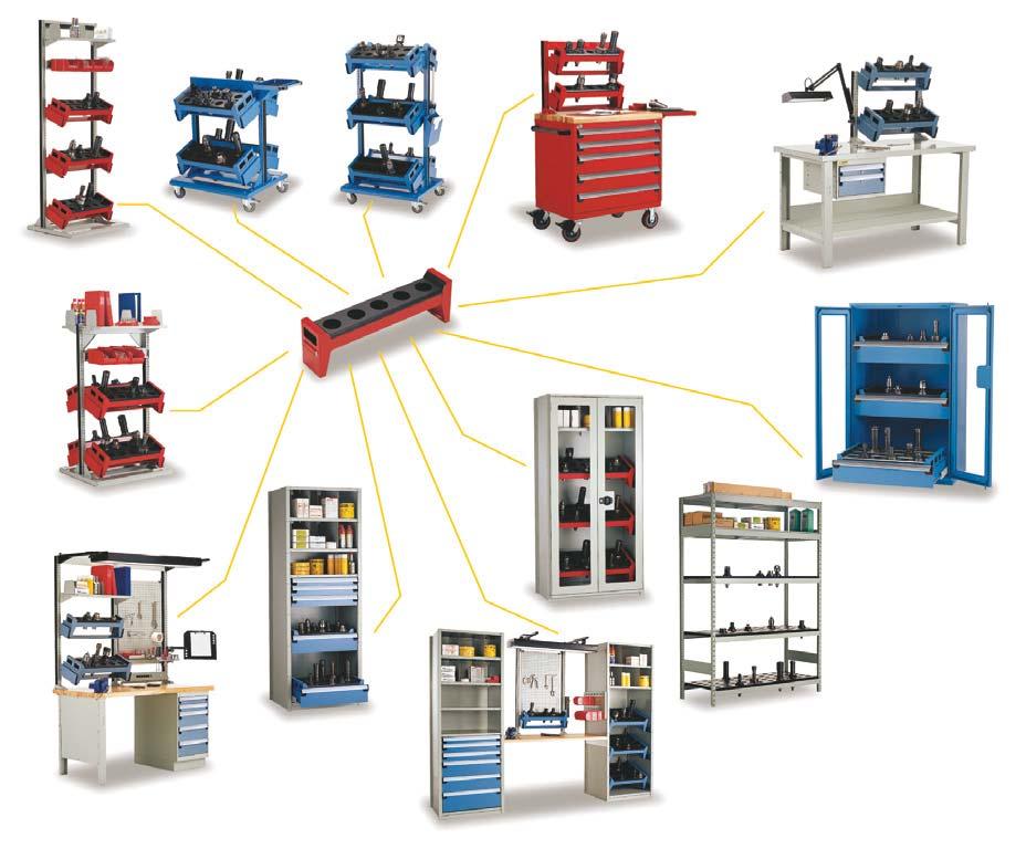 CNC Tool Storage Solutions The Rousseau Advantages Made of sturdy PVC, the extruded part of the rack protects tools