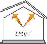 Uplift Wind Loads Uplift Outward (suction) force acting on roof Load