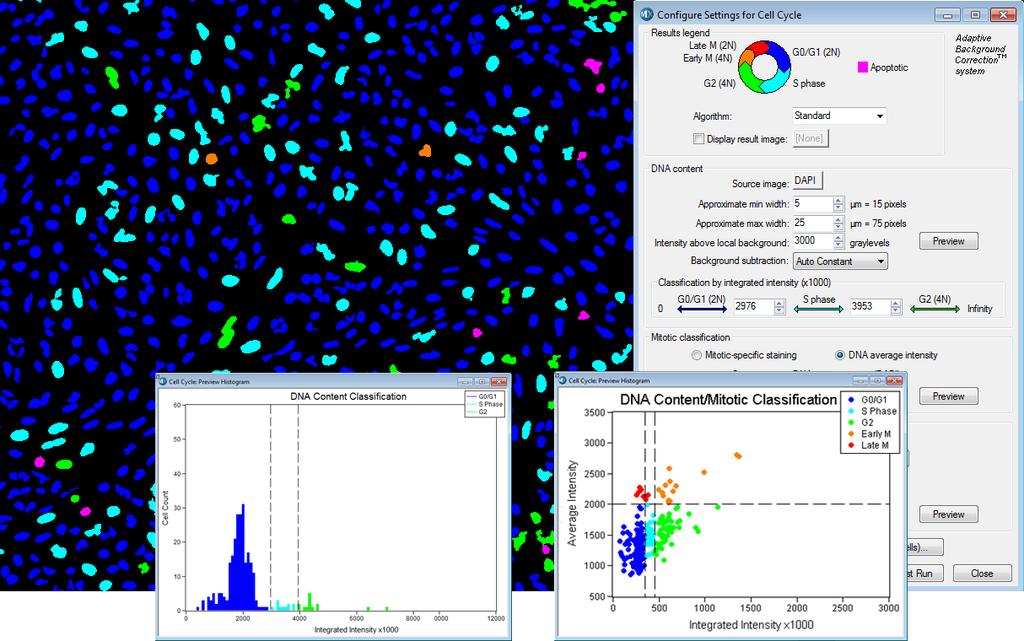 Analyze Expedite image analysis and data processing using our with application modules that allow you to quickly and easily analyze your data.