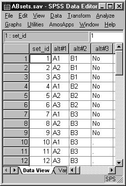 The six active choice sets are numbered 1,2,3,7,8 and 9 in the Sets File Sets.sav (see Figure 2 below).
