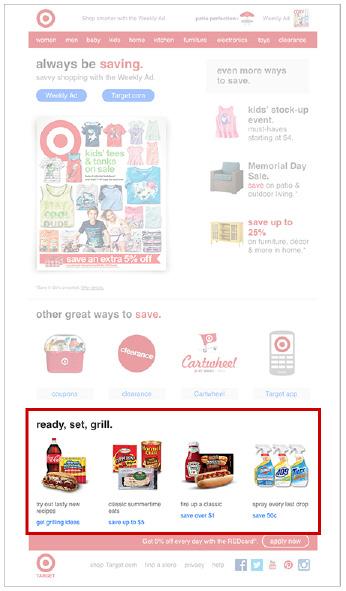reflects real-time prices in Target stores near your audience and drives in-store sales, boosts