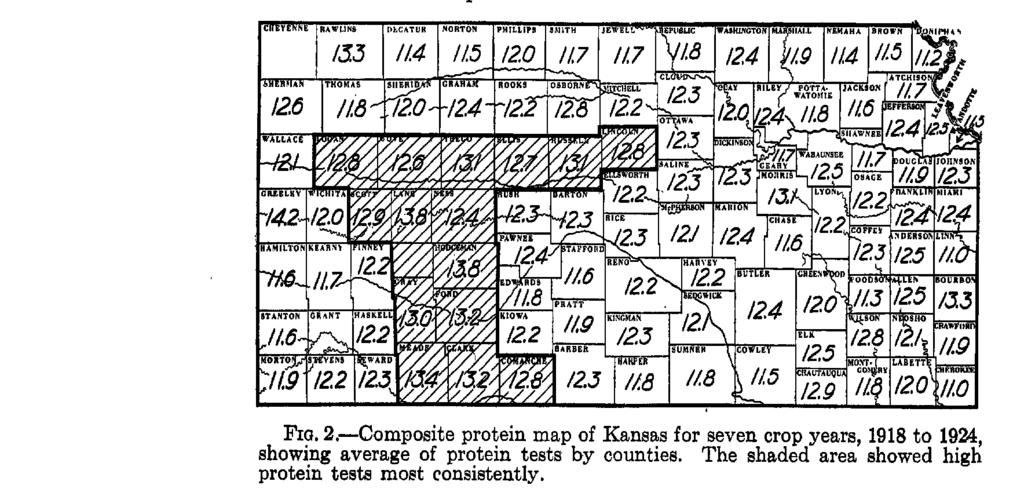 CLIMATE IN RELATION TO PROTEIN CONTENT OF WHEAT There is no factor that has a more important bearing upon the protein content of wheat than climate.