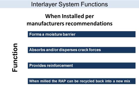 critical interlayer functions