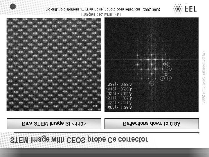 Condenser-C s corrected FEI Titan 80-300, {335}-Si