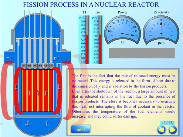 Neutron multiplication in a nuclear reactor 5. Neutron balance in an material medium 6.