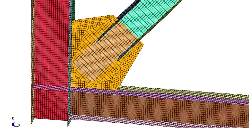 The meshing in the finite element model was particularly important.